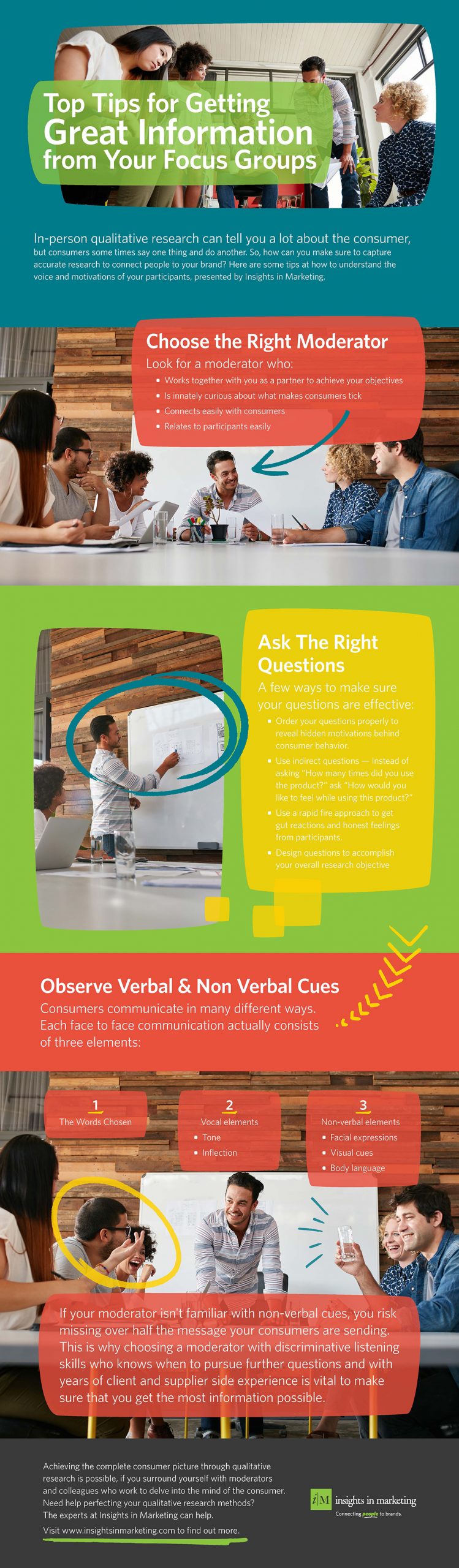 Top Tips for Getting Great Information from Your Focus Groups