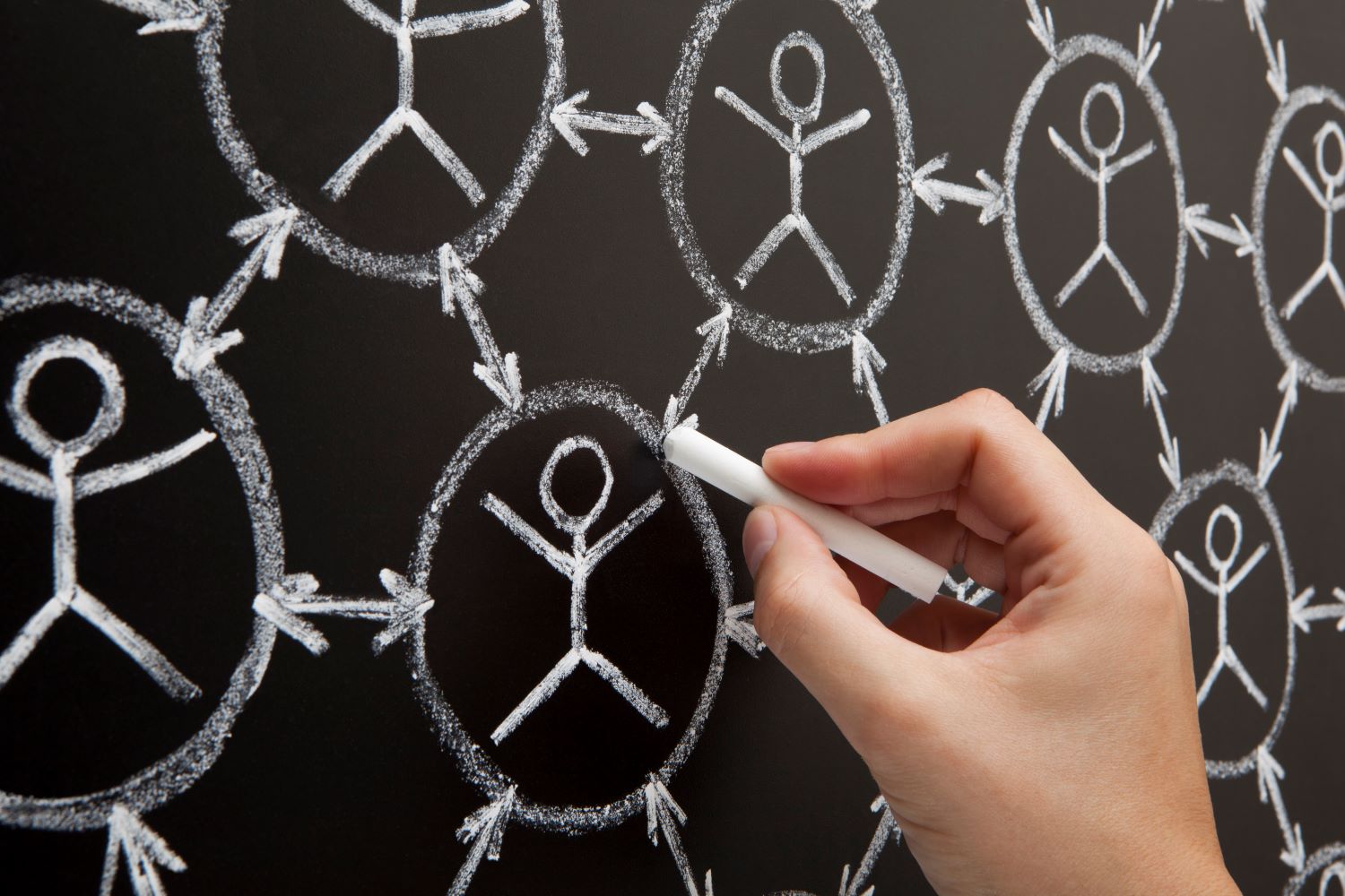 Empowerment Through Consumer Closeness