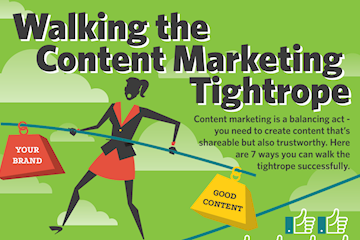 Seven Musts of Creating Trustworthy Content