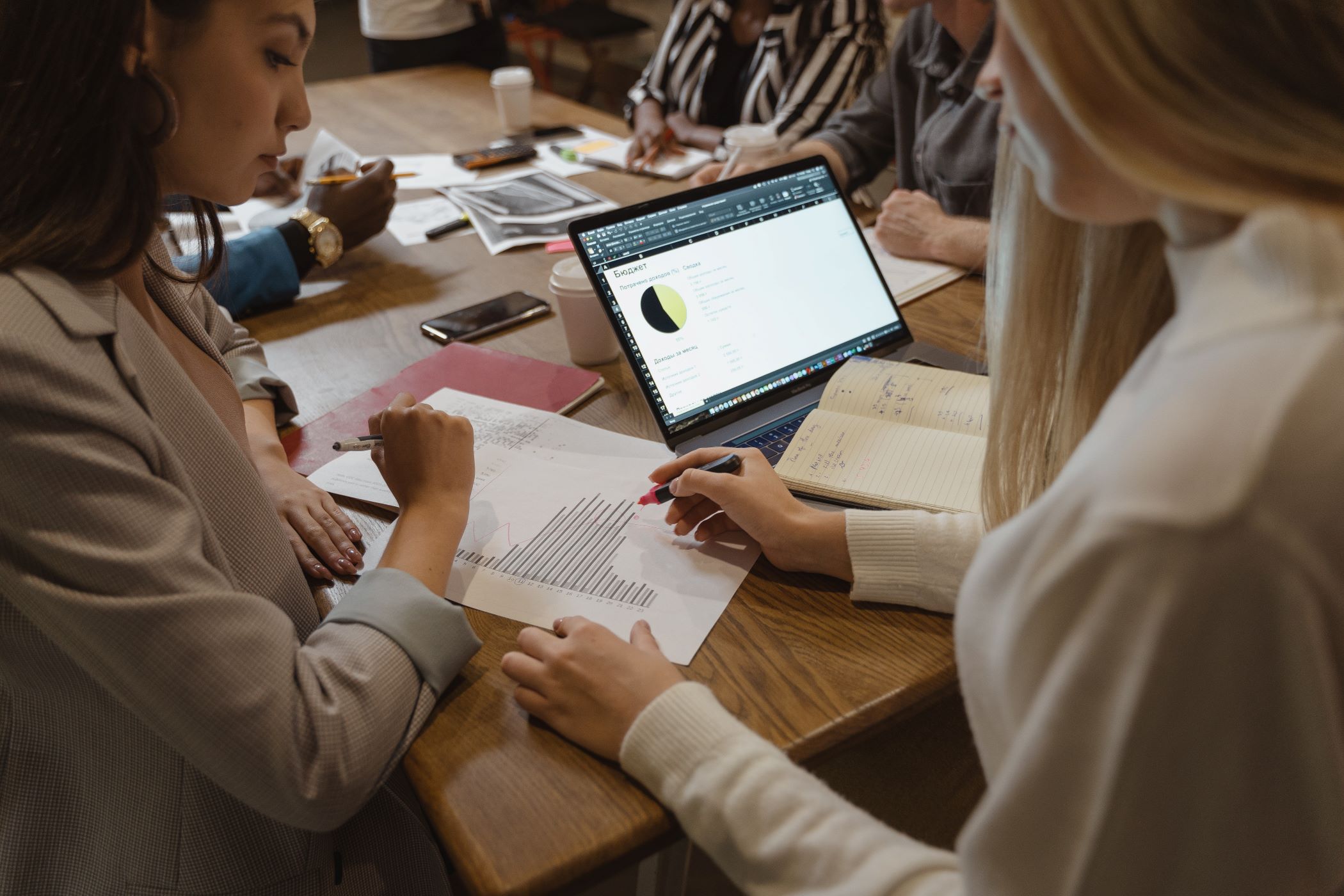 What Your Boss Wants You to Know About Product Development