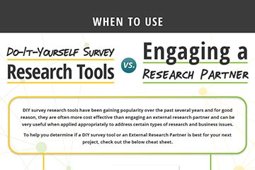 When To Use DIY Research Vs A Research Partner